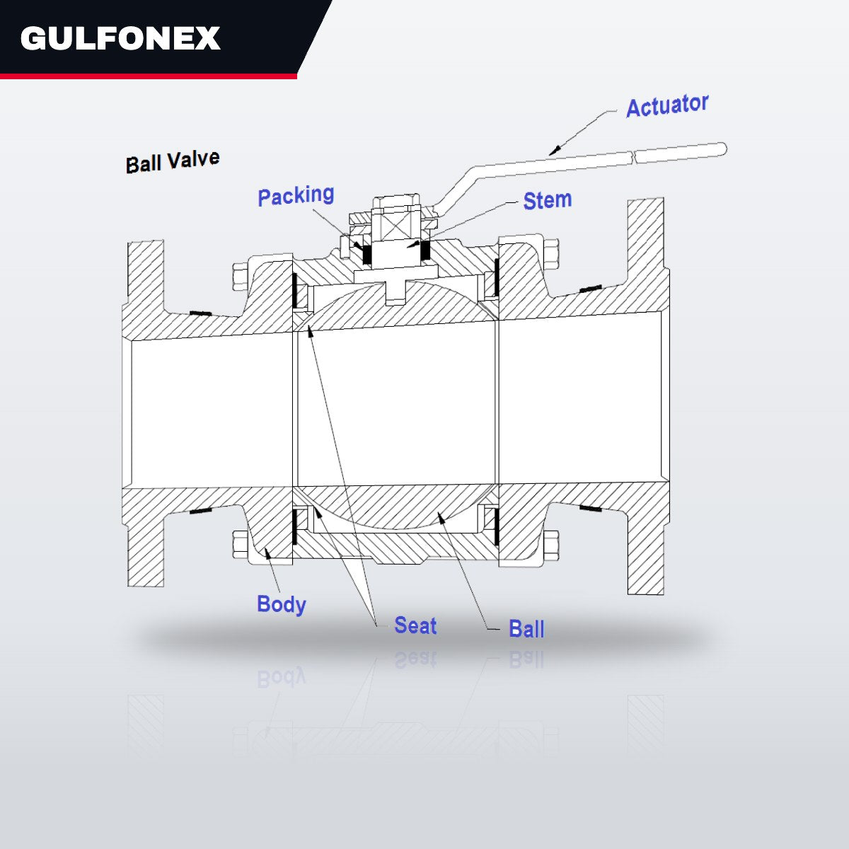Valve Ball – Part Of Hydraulic Assembly