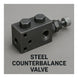 Valve – Counter Balance Type, 275 Bar (4000 Psi) Supply