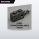 Valve – Counter Balance Type, 275 Bar (4000 Psi) Supply
