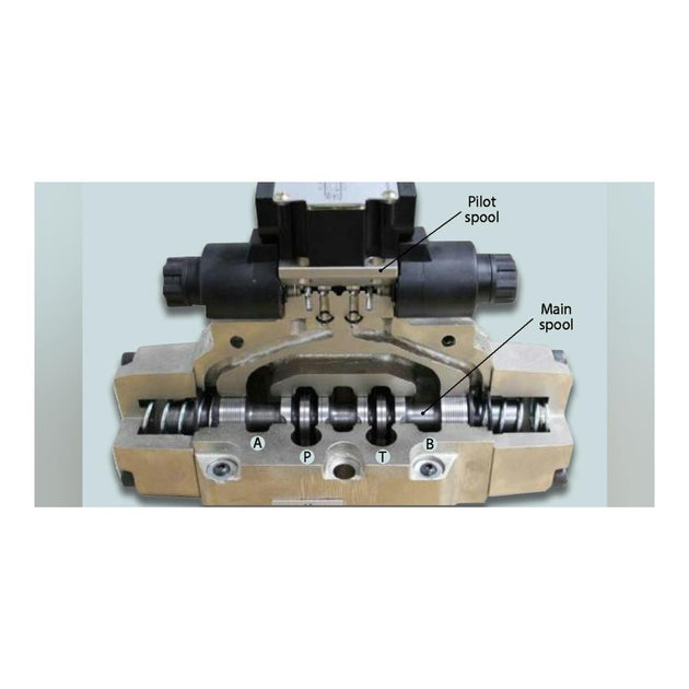 Valve Directional Control – Hydraulic Type