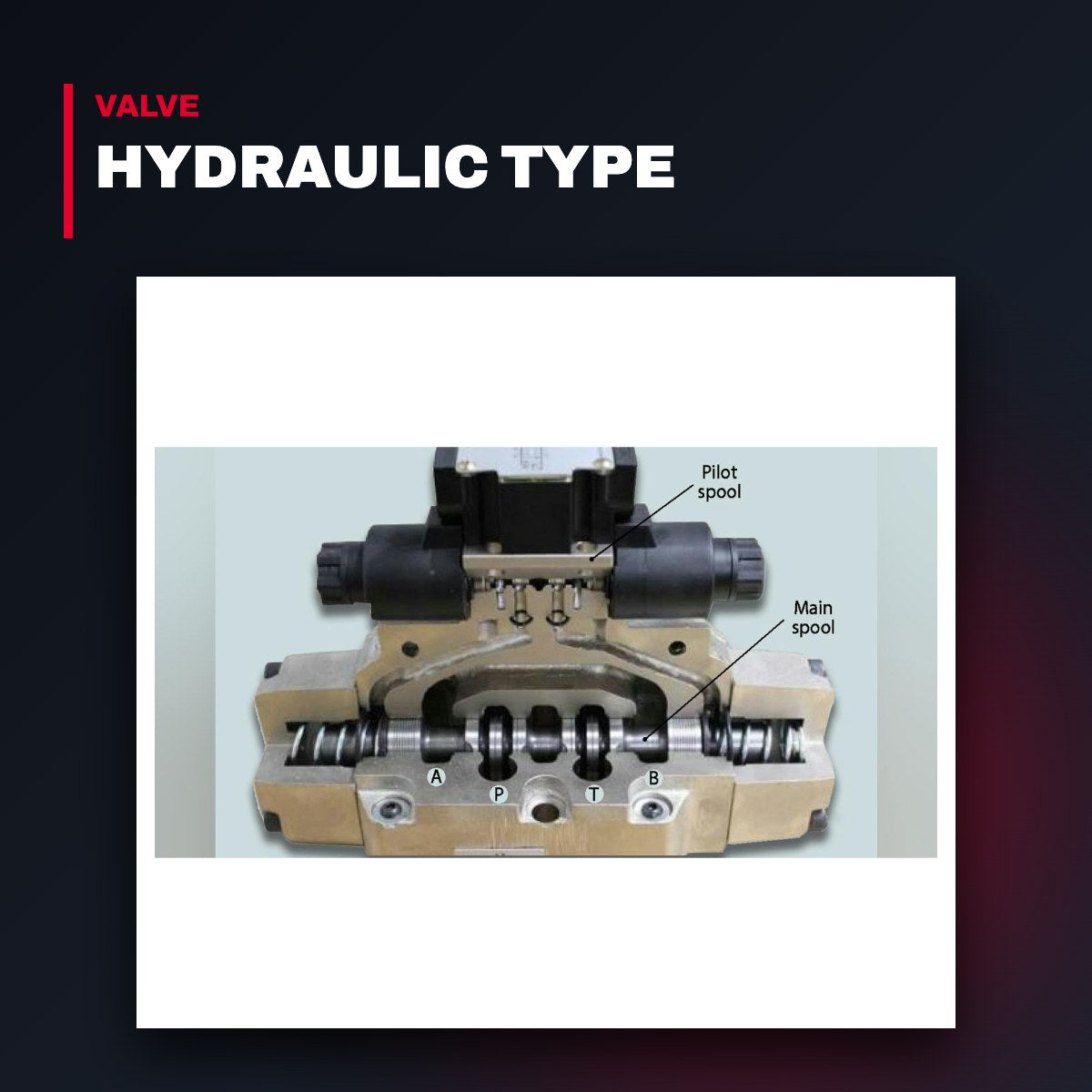 Valve Directional Control – Hydraulic Type