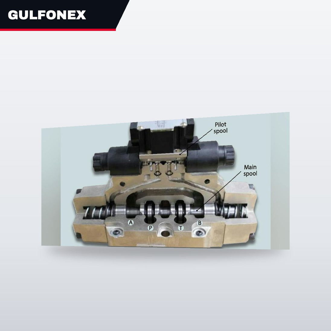 Valve Directional Control – Hydraulic Type