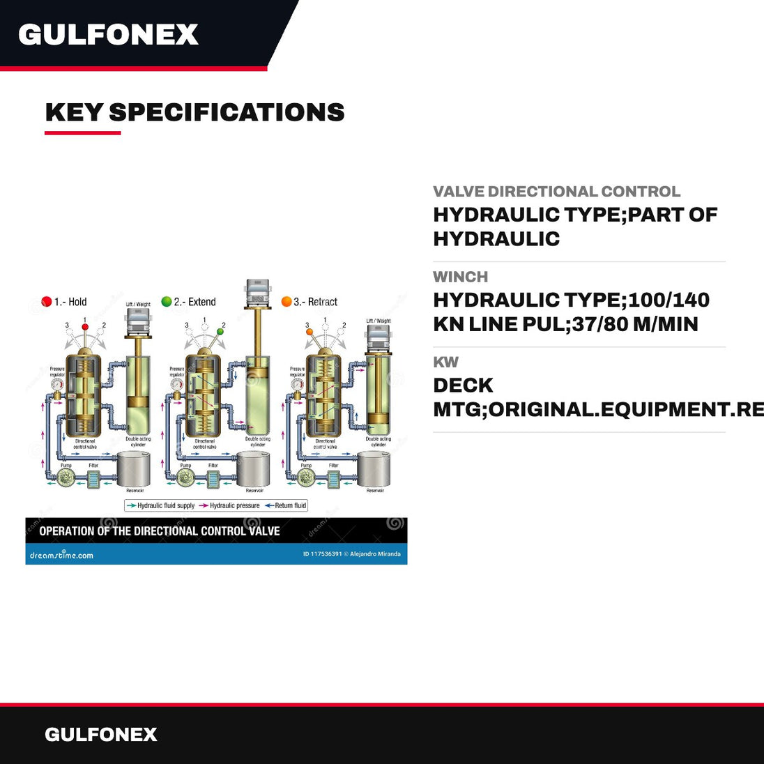Valve Directional Control – Hydraulic Type, Part Of Hydraulic