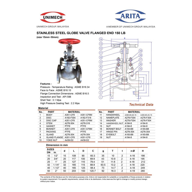 Valve Globe – 1-1/2 In Nps, Ansi Cl 150 Supply