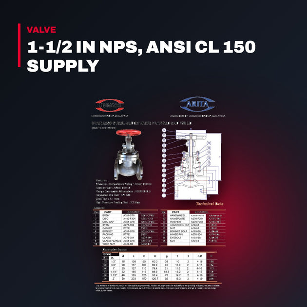 Valve Globe – 1-1/2 In Nps, Ansi Cl 150 Supply