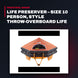 Viking Life Saving Equipment Nl 10DK-S30 – Life Preserver – Size 10 Person, Style Throw-Overboard Life Raft