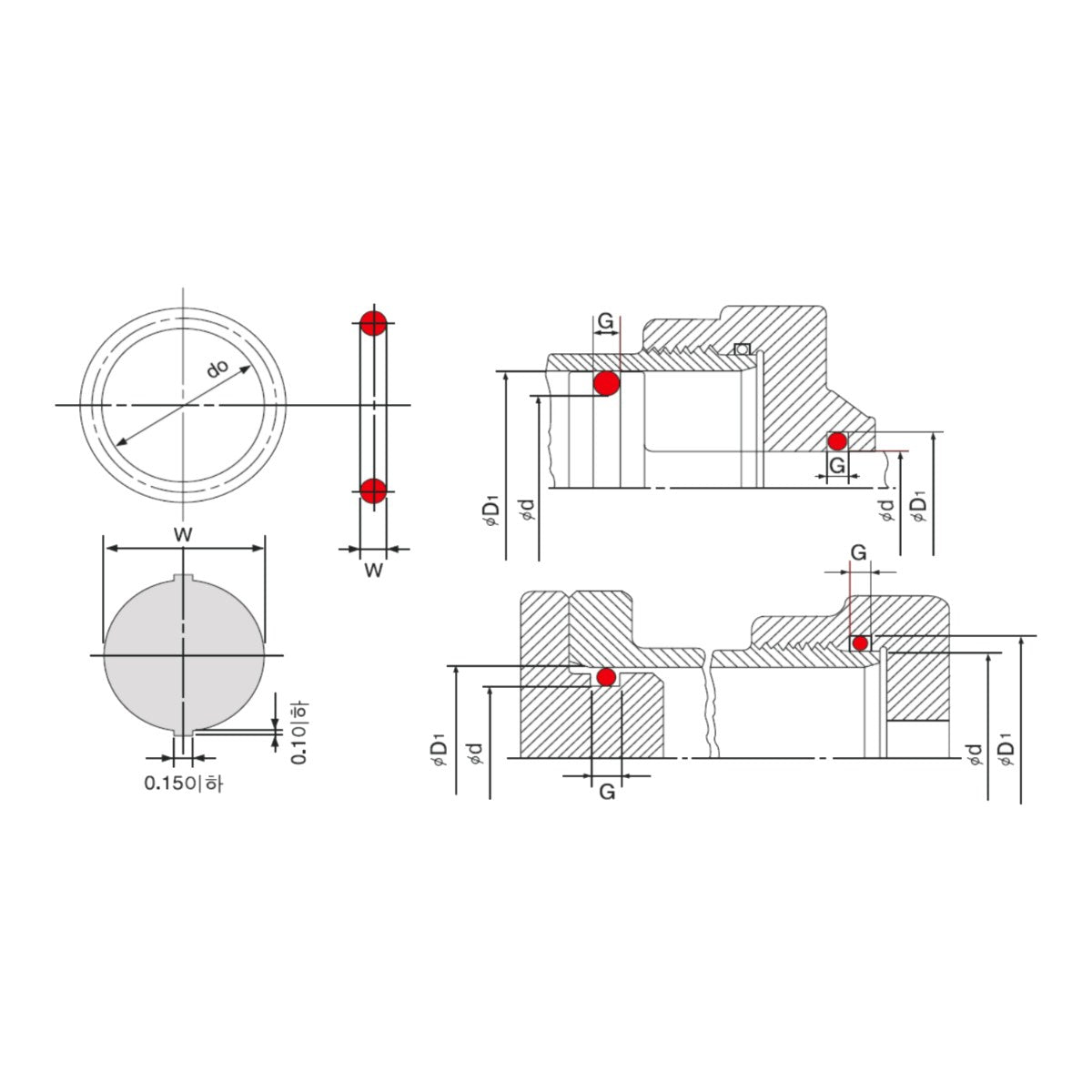 Voith 5002702515 – O-Ring – B-1260X5-N