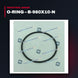Voith – O-Ring, B-980X10-N