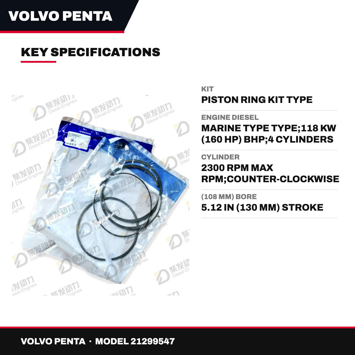 Volvo Penta 21299547 – Kit – Piston Ring Kit Type