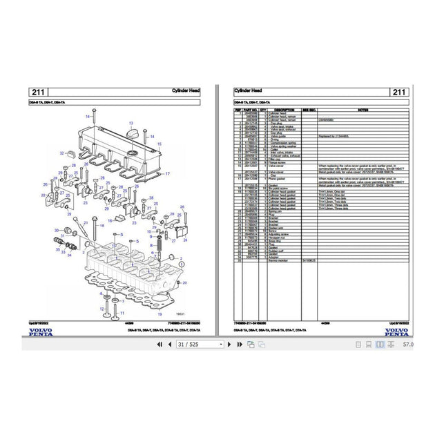 Volvo Penta 24003284 – Collet – -Engine Model, D5A Type