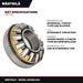 Wärtsilä – Roller Bearing, Spherical, Thrust