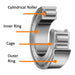 Wärtsilä – Cylindrical Roller Bearing, Use in Stem Assembly