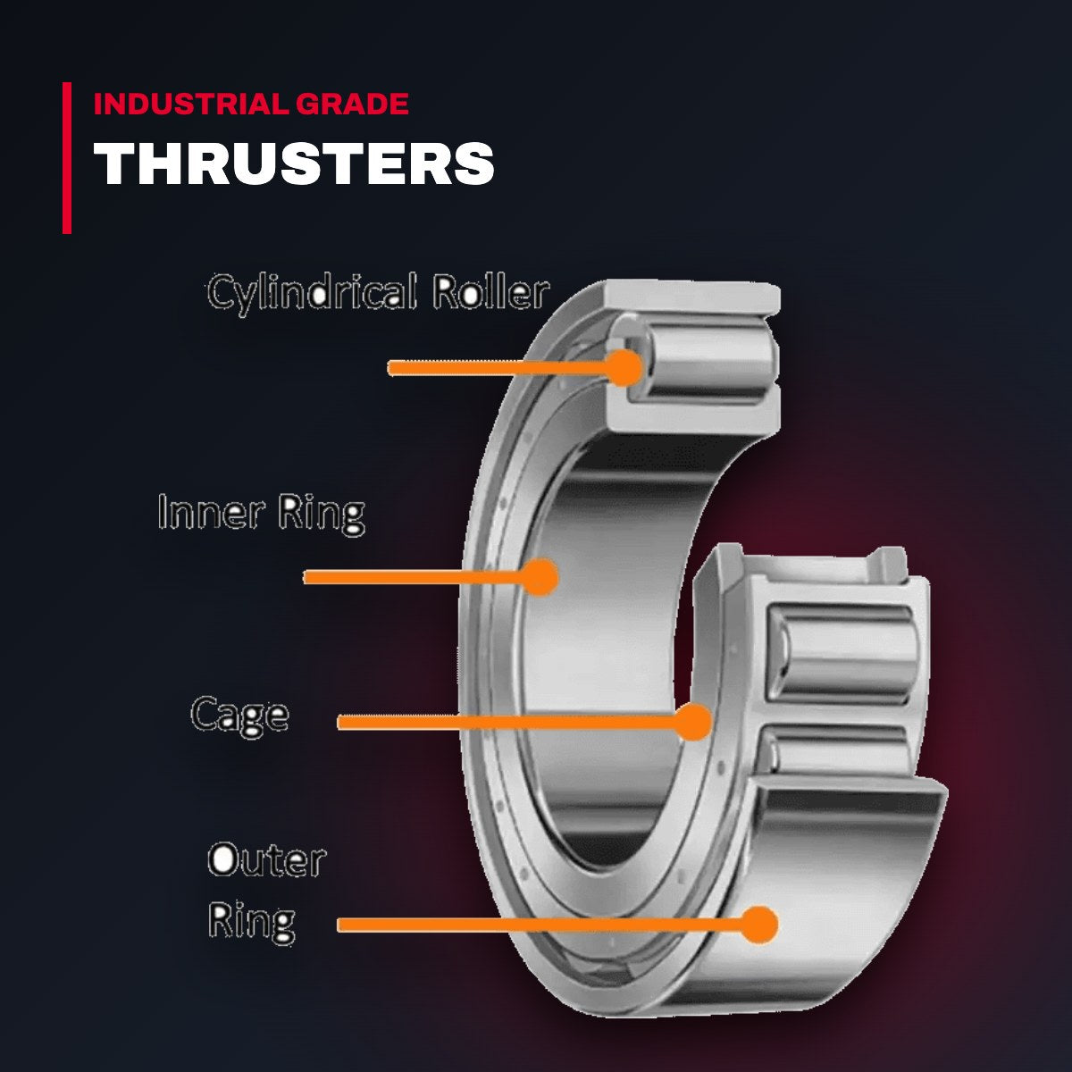 Wärtsilä – Cylindrical Roller Bearing, Use in Stem Assembly