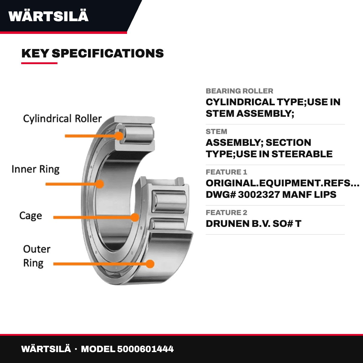 Wärtsilä – Cylindrical Roller Bearing, Use in Stem Assembly