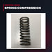 Wärtsilä – Spring Compression
