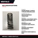 Wärtsilä – Spring Compression