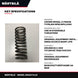Wärtsilä – Spring Compression