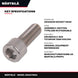 Wärtsilä – Cap Screw, Hexagon Socket Head