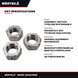 Wärtsilä – Nut Hex