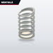 Wärtsilä – Spring