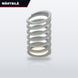 Wärtsilä – Spring