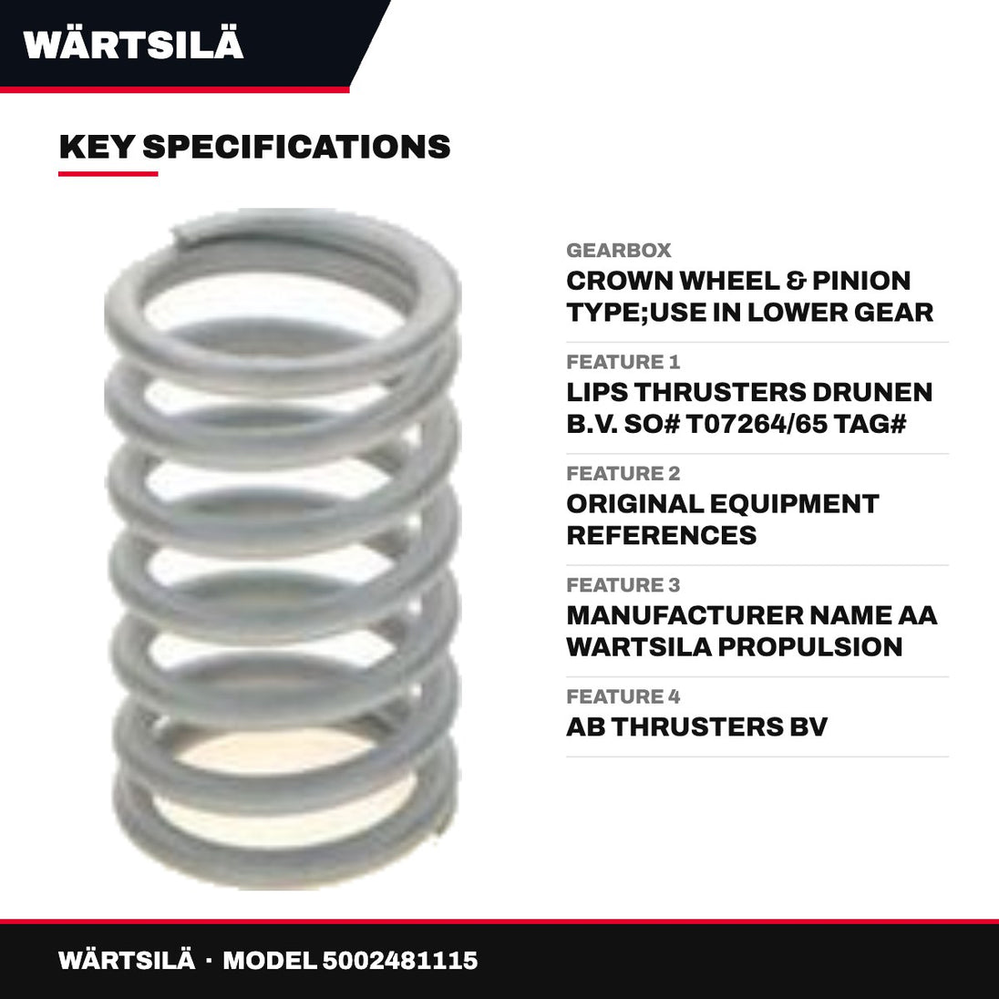 Wärtsilä – Spring
