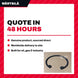 Wärtsilä 5002481117 – Ring Retaining