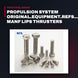 Wärtsilä – Hexagon Head Screw