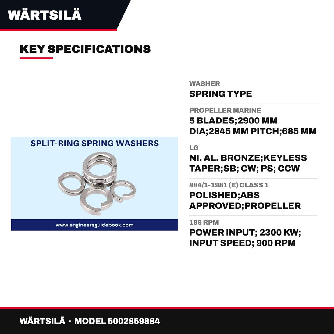 Wärtsilä – Spring Washer