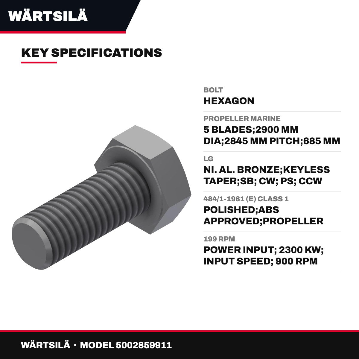Wärtsilä – Bolt, Hexagon