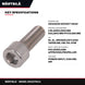 Wärtsilä – Cap Screw, Hexagon Socket Head