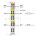 Wago OTHERS – 2 Channel Relay Output Module Relay Contacts- 2Co Max Switching Voltage -250V Ac/300 V Dc Max Switching Curren