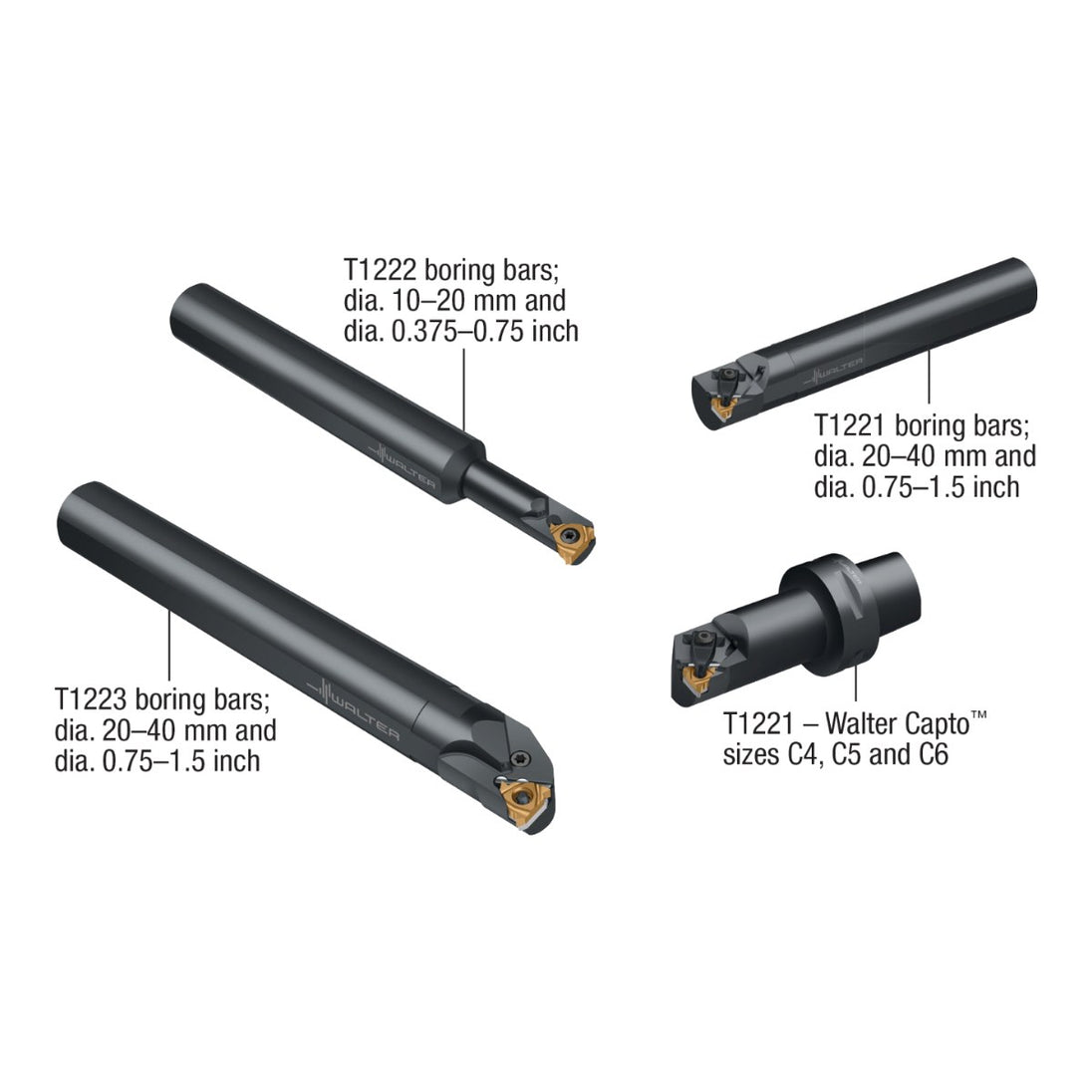 Walter OTHERS – Inserts For Smaller Boring Bar