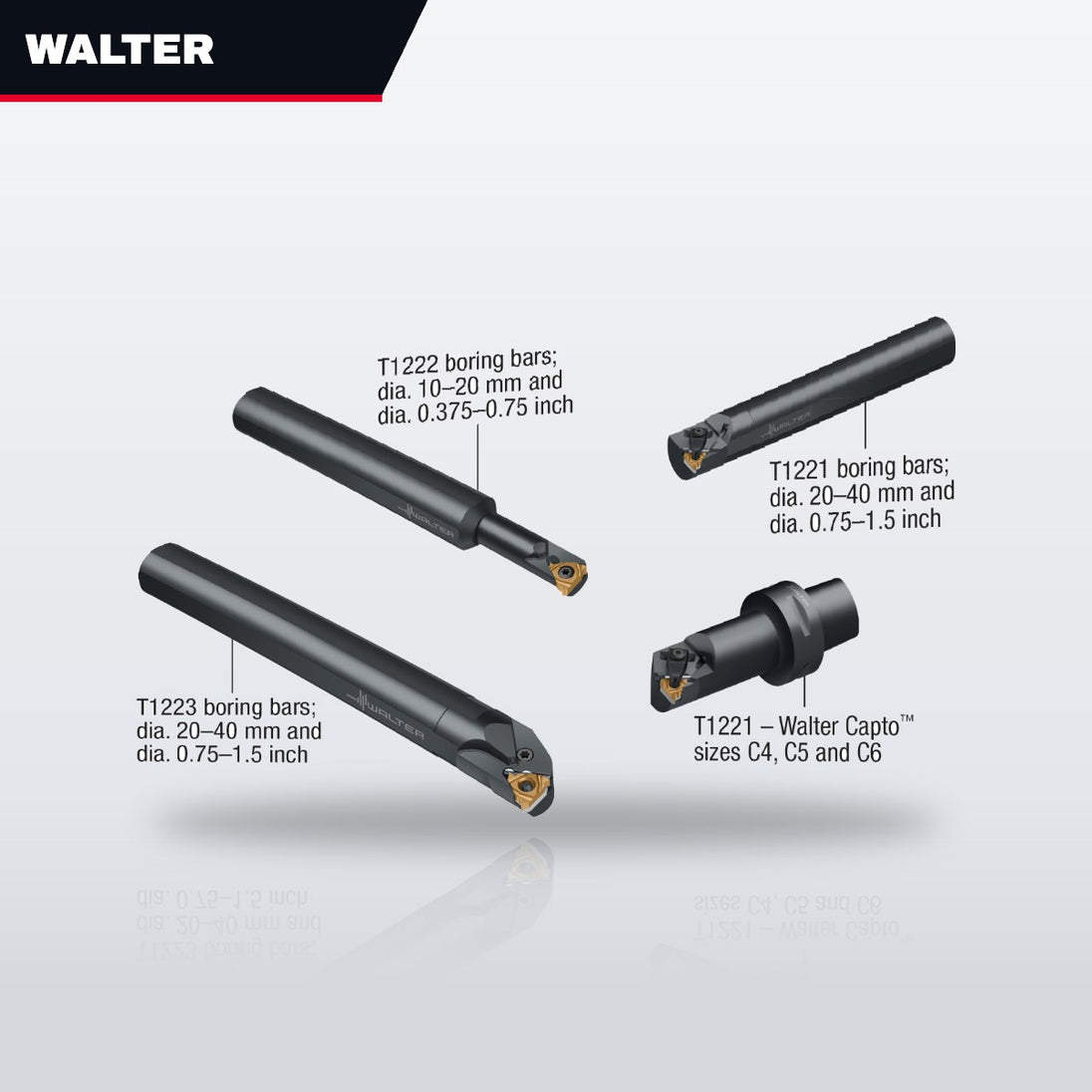 Walter OTHERS – Inserts For Smaller Boring Bar