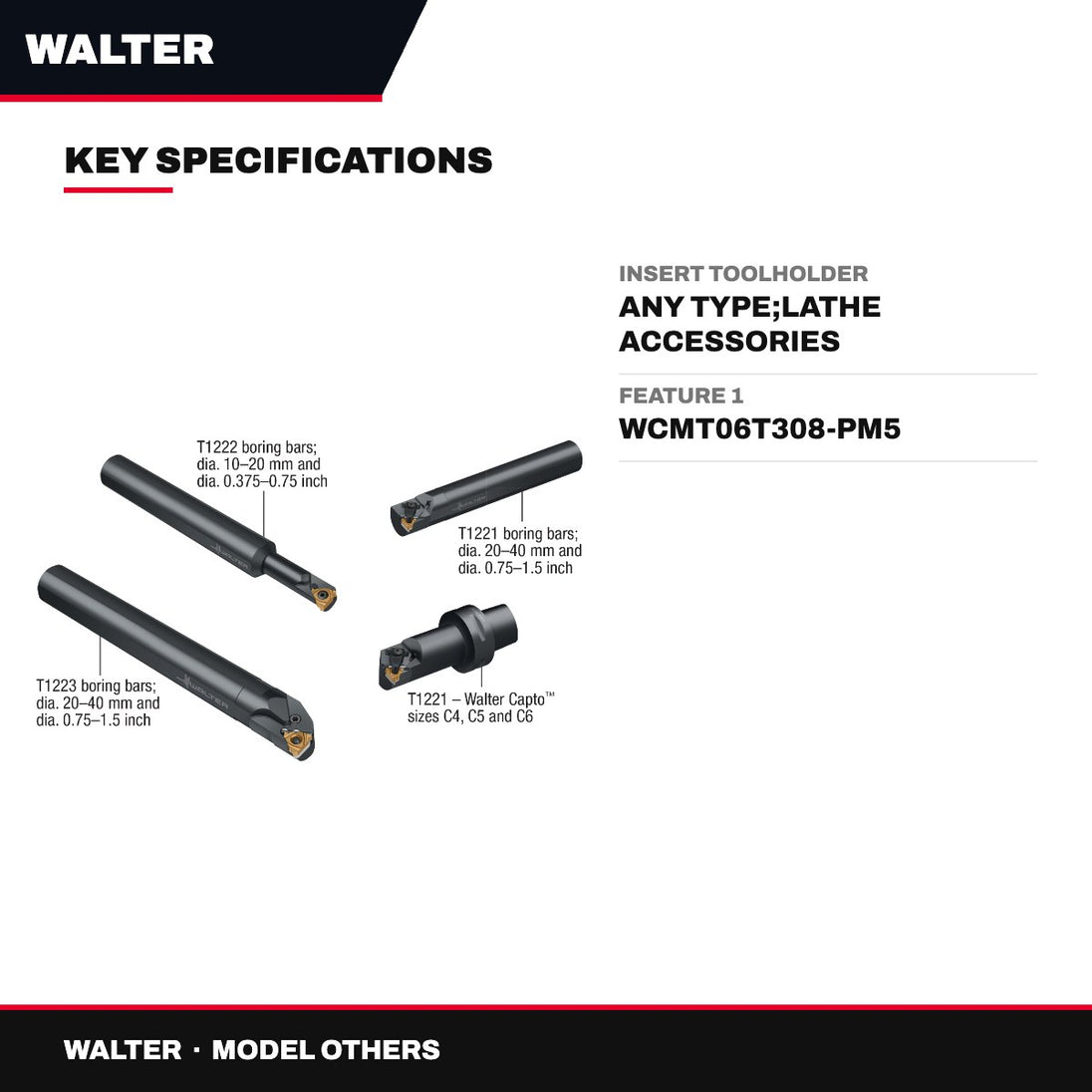 Walter OTHERS – Inserts For Smaller Boring Bar