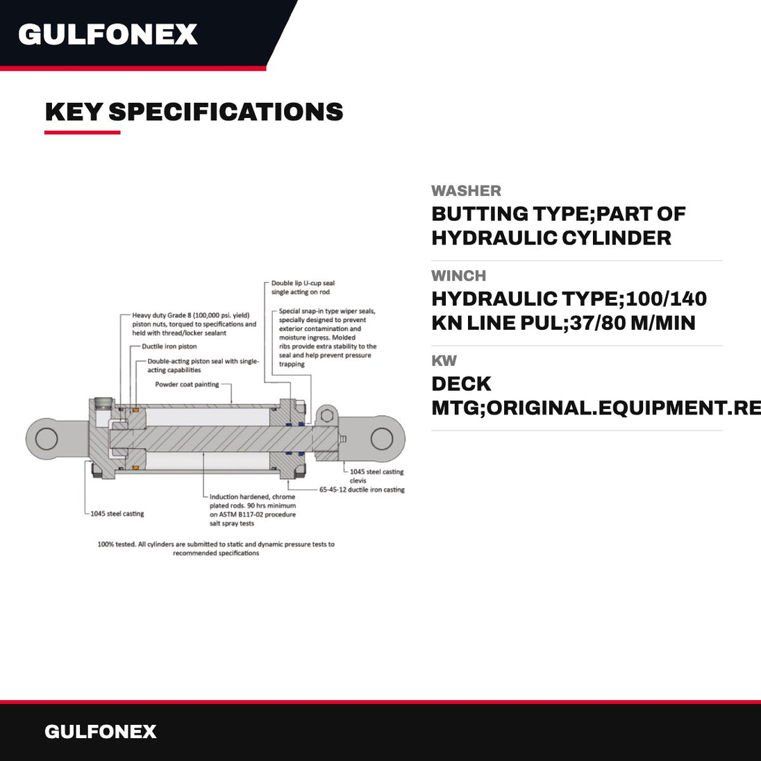 Washer – Butting Type, Part Of Hydraulic Cylinder Assembly