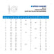 Washer – Spr.Washer Type, Spr Nps