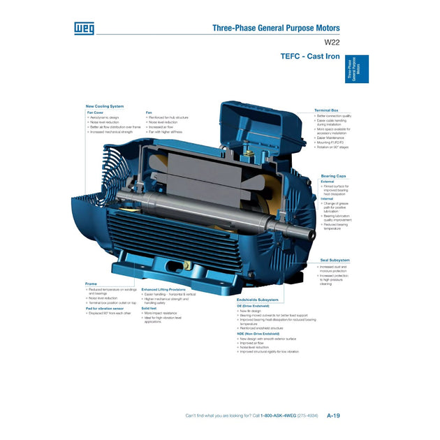 Weg OTHERS – Description – Motor