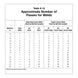 Weld craft MIWP-17-12-R – Supplementary_Requirements