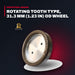 Wheel Grinding – Rotating Tooth Type, 31.3 Mm (1.23 In) Od Wheel
