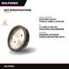 Wheel Grinding – Rotating Tooth Type, 31.3 Mm (1.23 In) Od Wheel