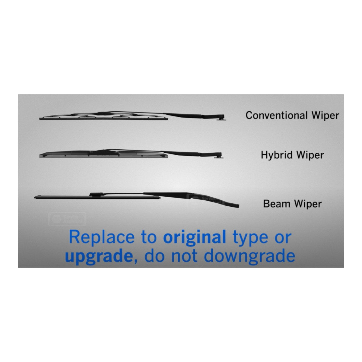 Wiper – Blade, Windshield Type