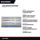 Wiper – Blade, Windshield Type