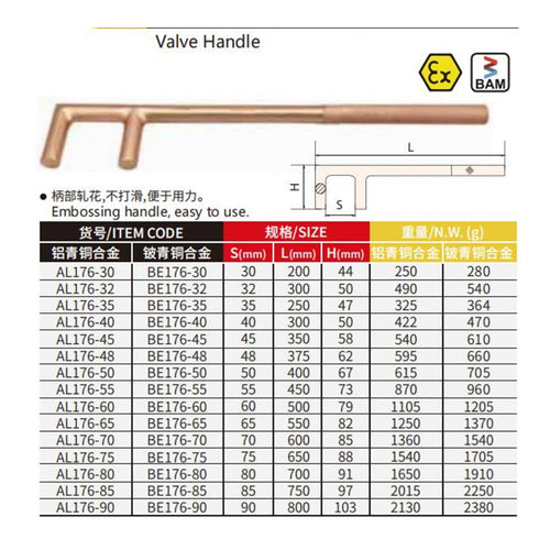Wrench – Handle For Valve Type