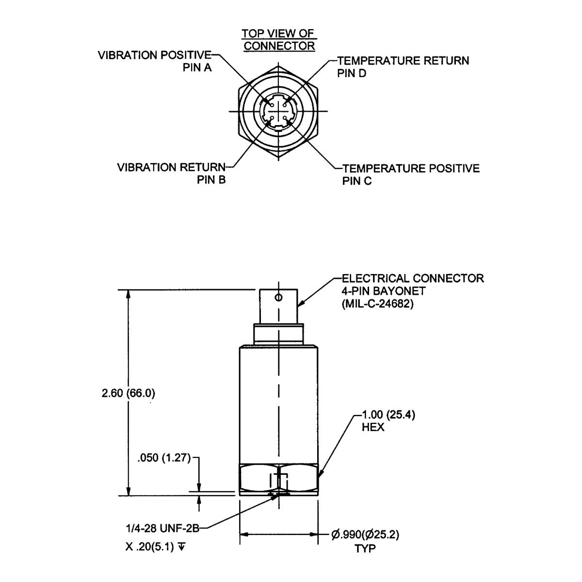 Xmtr-Vib – Ssmc Xmtr,0.0-25.4 Mm/S (Rms)