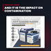 Zac OTHERS – Laser Cleaning Technology Machine