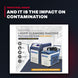 Zac OTHERS – Laser Cleaning Technology Machine