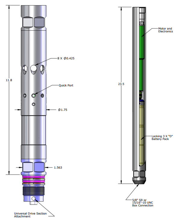 Shut In Tools – Gulfonex